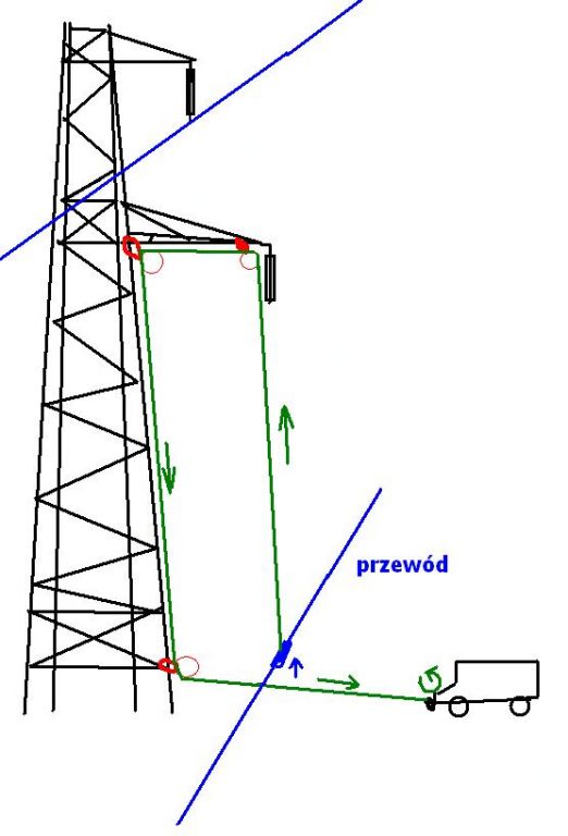110kv