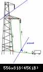 110kv