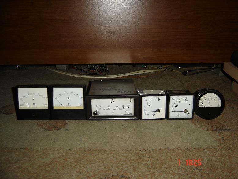 Wskażniki analogowe