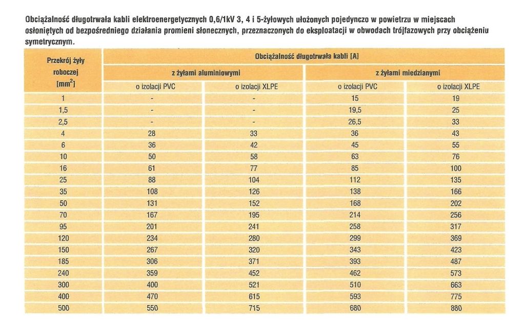 Skan 171 (1)